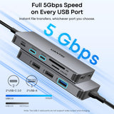 UANTIN USB C Docking Station Dual Monitor for Laptop, 10-in-1 Dock HDMI Hub