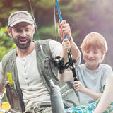 Telescopic Fishing Pole Fishing Rod and Reel Combos,2PCS 1.7M Fishing Rods+2PCS Spinning Reels+2PCS Fishing Pliers+2PCS Mini Fishing Nets+Lures Hooks+Fishing Bag,Fishing Kit for Kids Family Beginners Hikary