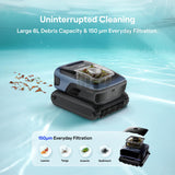 (2026 New) Beatbot Sora 70 Pool Vacuum Robot, 360° Top-to-Bottom Cleaning, Smart Surface Parking, 6L Capacity, 6800GPH Super Power for Above & In-Ground Pools Up to 3,200 sq. ft, Midnight Blue