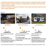 LVYUAN 400W Portable Solar Panel, 36V Foldable Blanket Solar Panel IP64 P-PERC, Upgraded 23% Efficiency for Solar Power Station Generator for Outdoor Camping Backpacking Hiking, 22 Pounds