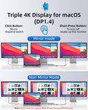 Docking Station Dual Monitor 4K HDMI 13-in-1 USB C Hub for Laptop MacBook