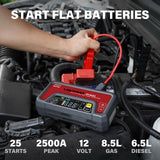 LOKITHOR JP400 Jump Starter with Air Compressor, 2500A 12V Portable Car Battery Booster Pack (8.5L Gas/6.5L Diesel) with ConnectMax Tech, 150PSI Tire Inflator, Auto-Shutoff & Dynamic Dwell (Red)