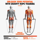 Weighted Jump Rope, 2lb Heavy Duty Jump Rope for Fitness, Battle Rope for Fitness Training, Full Body Exercise at Home Gym for Men and Women, Strengthening Legs, Arms and Stabilizing Muscles HOXWC