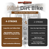 Oryxearth 99CC 4-Stroke Mini Bike, Gas Powered