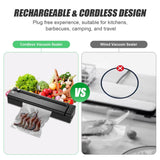 Etunsia Vacuum Sealer Machine, Cordless Rechargeable Vacuum Sealer for Dry/Moist Food Storage to Extend Fresh, With 1 Air Hose for Containers and Mason Jars, With Bag Cutter and 10 Vacuum Sealer Bags