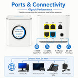 FLYINGVOICE SR3000 Wi-Fi 6 Wireless Router, AX3000 Dual-Band Gigabit Speed, 1.7" Touch Screen Display, 4 LAN Ports & 1 FXS Port for Office and Home Use