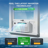 Bonnlo 12000 BTU Wifi Enabled Window Air Conditioner with Inverter, AC Unit for Window with APP & Voice Control, Timer Function