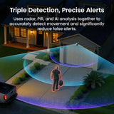 aosu T2 Ultra 4K Solar Outdoor Wireless Security Cameras 6-Cam Kit + 2k Wireless Doorbell Camera with Chime No Subscription Fees