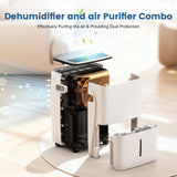 KISSAIR 80 Pint Dehumidifier for Basement and Home, Covers up to 4,500 Sq. Ft Rooms, High-Efficiency Compressor Dehumidifier with Drain Hose and 1.05 Gallons Water Tank, Auto Shut-Off, 24HR Timer