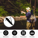 ZJIVQO Fishing Rod Bag, Portable Fishing Pole Case, Pole Cover for Fishing Gear and Equipment, 31.4 x 7.4 x 0.4Inch
