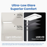 Tiptolls 120W TP20 Plus Floor Lamp with 11000LM Bright LEDs, 120W, 4000K Daylight, Dimmable, Tall Standing Lamp for Living or Work Space