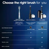 Oral-B Rechargeable Electric Toothbrush, iO Limited Simple Clean, 3 Cleaning Modes, Automatic Pressure Sensor to Protect Gums, Travel Case, Night Black