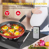 1800W Hot Plate Portable Electric Stove Countertop Double Burner | 7.5” Cooktop for RV/Home/Camp, Compatible for All Cookware Techwood