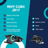 Cubii JR1, Under Desk Elliptical, Bike Pedal Exerciser, Seated Elliptical, Work from Home Fitness, Mini Elliptical Machines for Home Use, Exerciser for Seniors, Desk Exercise, Aqua…