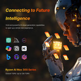 BOSGAME M5 AI Mini PC, AMD Ryzen AI Max+ 395 128GB LPDDR5X 8000MT/S