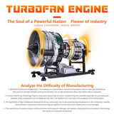 Turbofan Engine Model Kit That Works, DM119 1/10 Full Metal Mechanical Dual-Spool Aircraft Jet Engine Model, DIY Assembly 10 Hours Build Your Own Turbofan Engine for Adults (1000+PCS)