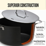 Alva Maestro 2-Piece Ceramic Nonstick Cookware Set – 4QT Sauté Pan + 4.5QT Stock Pot + Lids – No PTFE, PFOA, PFAS, Induction & Oven Safe to 400°F