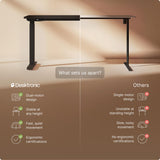 Desktronic HomeOne Standing Desk 54x28 — Ergonomic Sit Stand Home Office Desk, Made in Europe