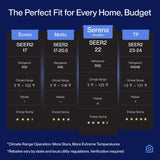 DELLA Serena CloudAir Series 12000 BTU Mini Split AC with Soft Airflow, Energy Star 22 SEER2 115V, 1 Ton Inverter Heat Pump Ductless AC for up to 550 Sq.Ft, WiFi & Alexa, Pre-Charged, 16.4ft Kit