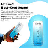 ELEVATE SUPERWATER Premium Hydrogen Water (12 pack). Highest Hydrogen (3-5 PPM) and Lowest -650 ORP. Supports Recovery, Energy, Hydration, Focus, and Endurance. BACKED BY SCIENCE.