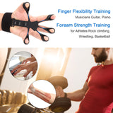 Grip Strength Trainer - Double-Sided Finger Exerciser and Hand Strengthener for Hand Therapy, Rock Climbing - Relieve Pain for Arthritis, Carpal Tunnel Btfsoul