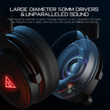 Wireless Gaming Headset with Microphone for PC, 7.1 Surround Sound, 20 ms Ultra-Low Latency, 2.4G Bluetooth USB Gamer Headphones EKSA