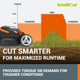 WORX 40V 14" Cordless Lawn Mower for Small Yards, 2-in-1 Electric Mower Cuts Quietly, Compact & Lightweight Push Lawn Mower