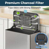 Stainless Steel Hanging Trash Can with Lid and Inner Bucket, 2 Gallon Kitchen Compost Bin for Counter Top