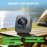 Moriko Portable Shower for Camping, 8000mAh Rechargeable Camping Shower with Intelligent LED Display, IPX8 Waterproof, 5 Gallons Foldable Bucket, Outdoor Shower for Hiking, Travel, Car, Pet, Beach, RV