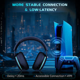 Wireless Gaming Headphones for PS5, PS4 Fortnite & Call of Duty/FPS Gamers, PC, Nintendo Switch, Bluetooth 5.3 Gaming Headset -Black Gtheos