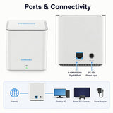 FLYINGVOICE SR3000-lite AX3000 Wi-Fi 6 Router, Dual-Band Gigabit Wireless Internet Speed, 1 x Gigabit Port (WAN/LAN), WPS Button, Compact Design for Home & Office