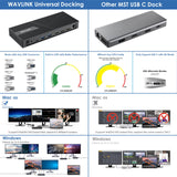 WAVLINK Docking Station 3 Monitors, 12-in-1 DisplayLink Docking Station with 100W PD Charging Triple 4K@60Hz HDMI+DP Gigabit Ethernet 5Gbps USB 3.0 Audio for Dell/HP/Lenovo/MacBook Neo
