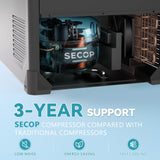EUHOMY 12 Volt Refrigerator, 48QT Electric Cooler Powered by SECOP, Car Refrigerator -4℉~68℉, 12V