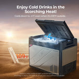 BougeRV 12 Volt Portable Refrigerator, 69 Quart Rocky V2.0 Dual Zone Car Fridge Freezer with APP Control, Compressor Cooler 12/24V DC