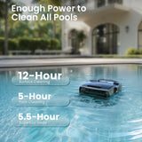 Aiper Scuba X1 Pro Max Pool Robot Vacuum & Robotic Pool Skimmer with 8,500 GPH Suction, Pool Mapping, 3μm Ultra-fine Filtration, Smart Surface Parking, for All Inground Pools, Grey