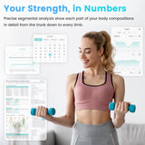 CLORIS 8 Electrodes Digital Smart Scale FSA&HSA Eligible for Body Weight Fat Accurate BMI Muscle Mass Body Composition Measurement Health Analyzer with App Bluetooth