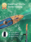 Niphean (Extra Large) Inflatable Paddle Board, SUP for 2+1 People/Family