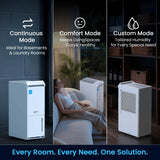 4,000 Sq.Ft Most Efficient Energy Star 2024 Dehumidifier,Vellgoo Max 64 Pint/D Dehumidifier for Basement with Drain Hose, Smart Humidity Control, for Home, Bathroom, Garage