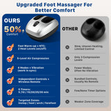 Musugy Shiatsu Foot Massager with Heat : 2026 Upgraded Deep Kneading Foot Massager Machine with Vibration & Compression for Plantar Fasciitis & Neuropathy - Relax for Office Home Use, Silver