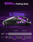 GravaStar Mercury X Pro Wireless Gaming Mouse, Come with 8K Dongle – 32,000 DPI PAW 3950 Sensor, 8,000Hz Polling Rate