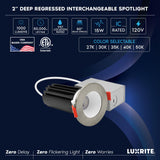LUXRITE 2 Inch LED Recessed Lighting, Deep Regressed Canless Spotlight, Round White & Brushed Nickel Interchangeable Trim, 5CCT 2700K-5000K, 1000LM, 15W, High Output, Dimmable, Wet Rated (6 Pack)