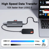 Laptop Docking Station 3 Monitors, USB C Dock 4K@60Hz with 2 HDMI,DP