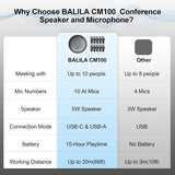 BALILA CM100 Conference Speaker and Microphone with 10 Wireless Mics