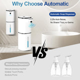 Automatic Liquid Soap Dispenser, 9 Adjustable Levels, 380ml/12.8oz, Auto Touchless Hand Soap or Dish Soap Dispenser,USB Rechargeable Dispenser, White