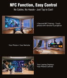 4K Smart Projector, 2400 ANSI, AI MEMC, WiFi 6, AI-PQ Auto Focus & Keystone, HDMI 2.1, 70W Dolby Audio, Home Theater Karaoke Projector with Dual Mics, Low Noise for Gaming, Party & Outdoor Camping