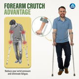 Drynarex Forearm Crutches, Tall