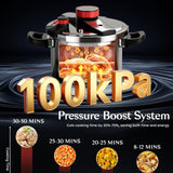 BreeRainz 304 Stainless Steel Pressure Cooker 8.45QT, 3-Stage PSI Settings, One-Hand Locking,Explosion-Proof Pot w/Extra Glass Lid, Timer, Steaming Rack(Induction Compatible Olla de Presion)