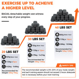 BAGAIL Weighted Vest Men, 20lb/30lb/40lb Adjustable Weight Vest for Woman with Removable Iron Weights - 30 lbs