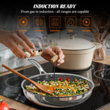 WhatsClad 10" Hybrid Ceramic Nonstick Frying Pan, 3-Ply Stainless Steel Skillet, 2-Layer Coating, Induction Compatible-Black