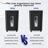 Wingwise Auto Feed Paper Shredder, 60 Sheets Cross Cut, CD/Credit Card Shredder with Anti-Jam & Dual Modes